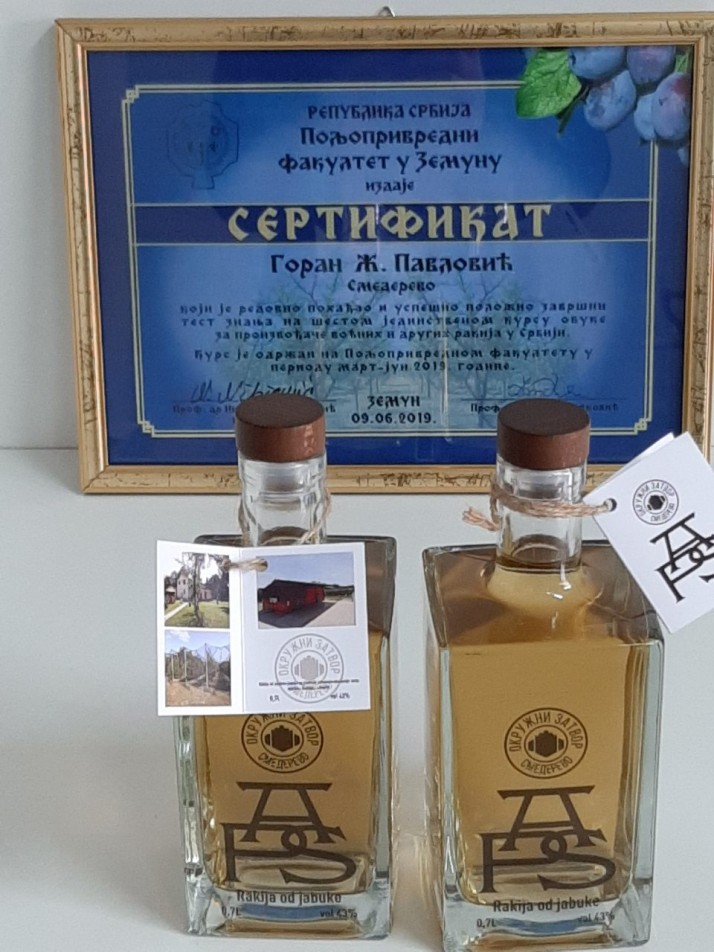 Foto Uprava Za Izvršenje Krivičnih Sankcija, Rakija Aps